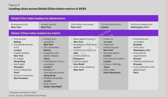 Ai热搜房源-仁和春天29号院官方电线号院售楼中心发布资讯